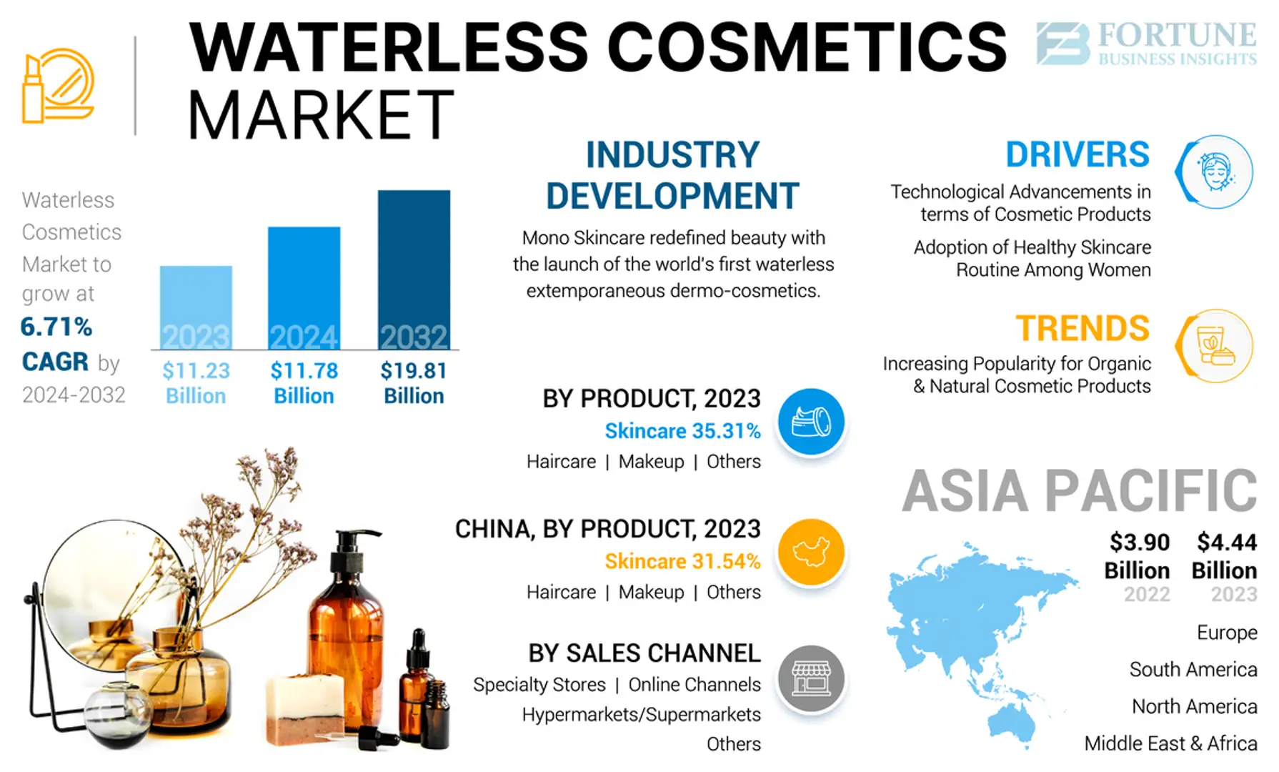 687883df68ba5494ce6c52d3